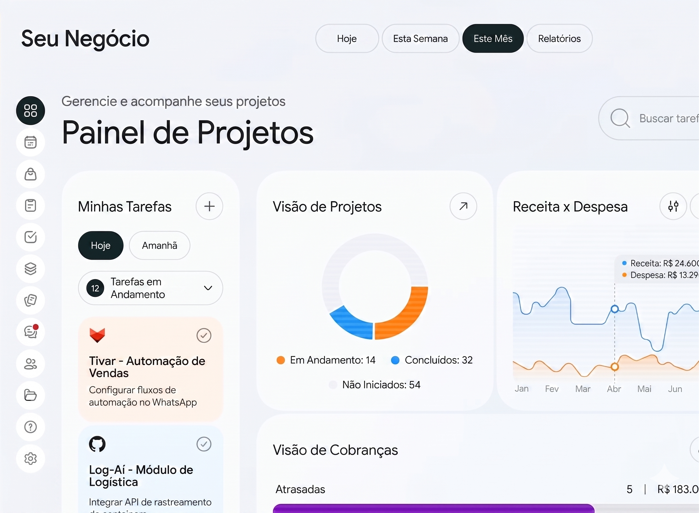 Painel personalizado para clientes parceiros